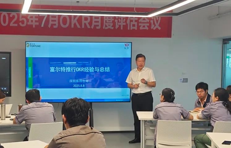 聚焦目标 驱动增长 |英国上市公司3657月份OKR月度评估会议